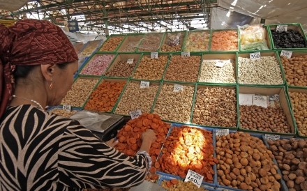 Central Market Bishkek